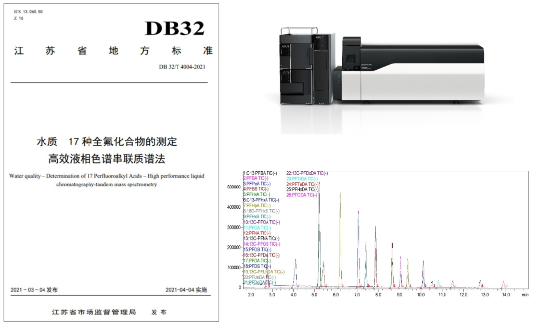 又雙叒叕被點(diǎn)名，飲用水中這類化學(xué)物質(zhì)檢測(cè)知多少？？