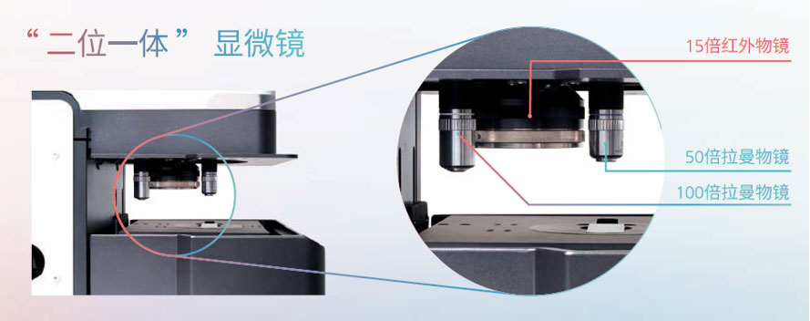 中國電力儀器儀表入進入關(guān)稅