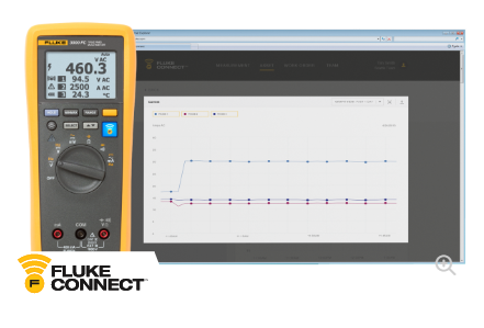 福祿克Fluke 3000 FC 系列無(wú)線萬(wàn)用表